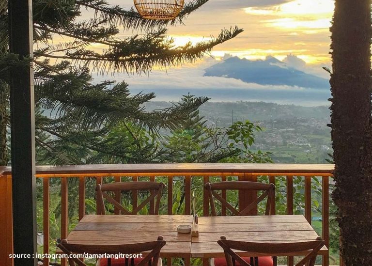 Rekomendasi Tempat Wisata di Bogor yang sedang Hits dan Instagramable